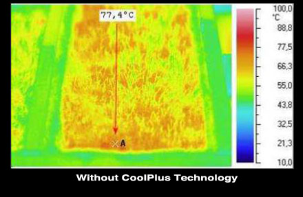 artificial grass for dogs