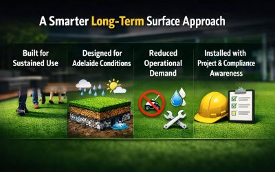 smarter-long-term-surface-approach-titan-turf-sa